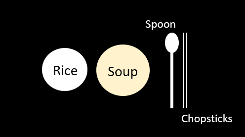 Korean table